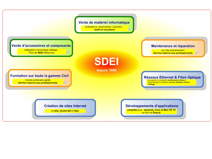 www.sdei.fr