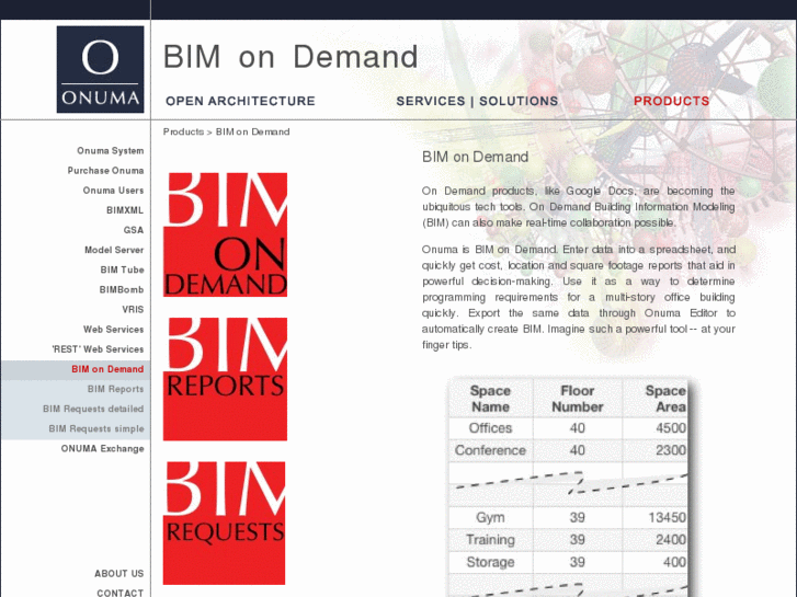 www.bim-on-demand.com