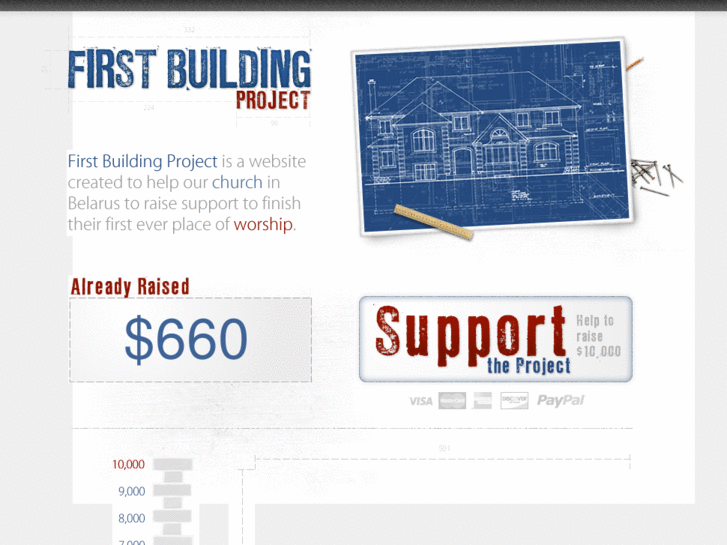 www.firstbuildingproject.com