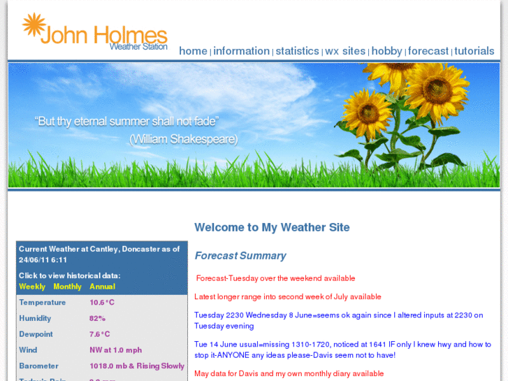 www.johnholmes-weather.co.uk