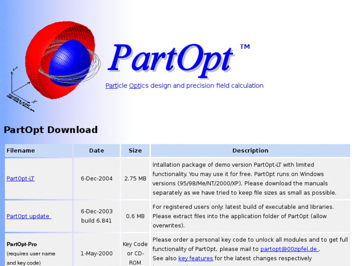 www.partopt.net