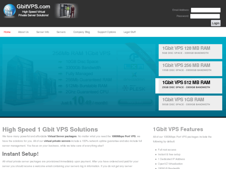 www.1gbitvps.com