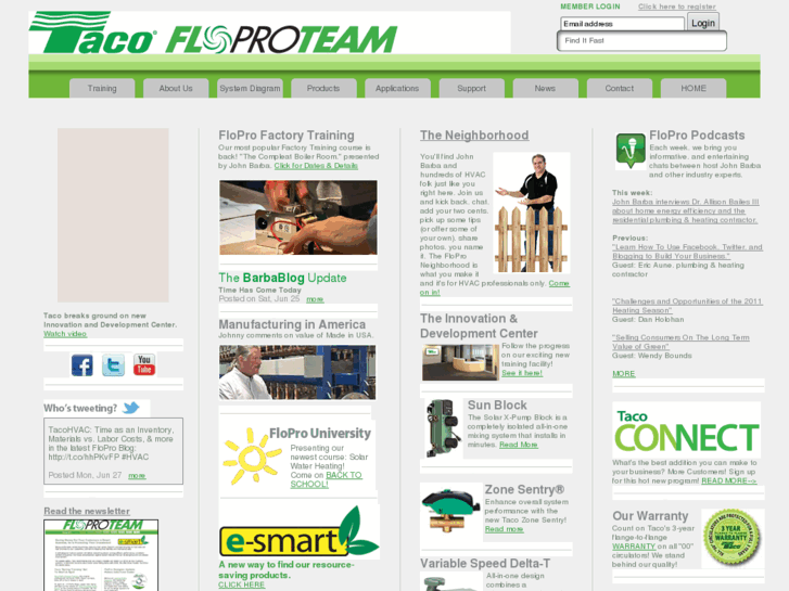 www.floproteam.com