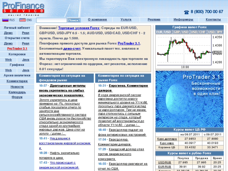 www.protrader.ru