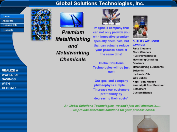 www.globalsolutionstech.com