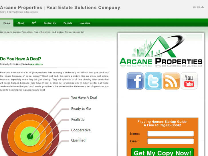 www.arcaneproperties.net