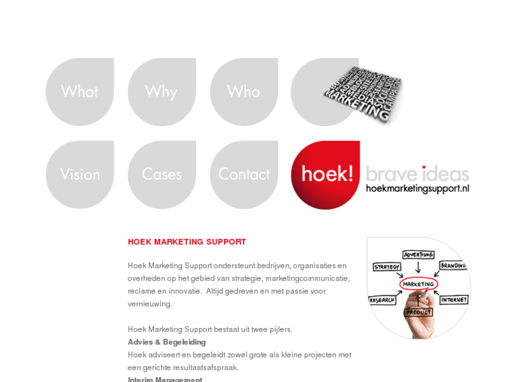 www.hoekmarketingsupport.nl