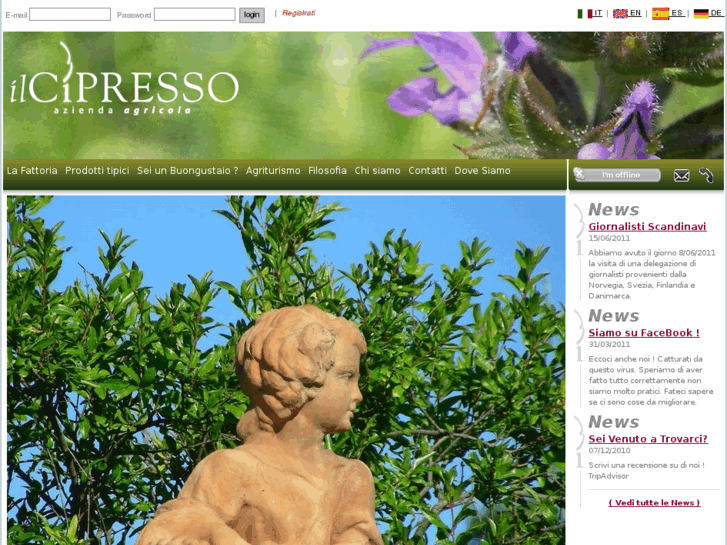 www.ilcipresso.com