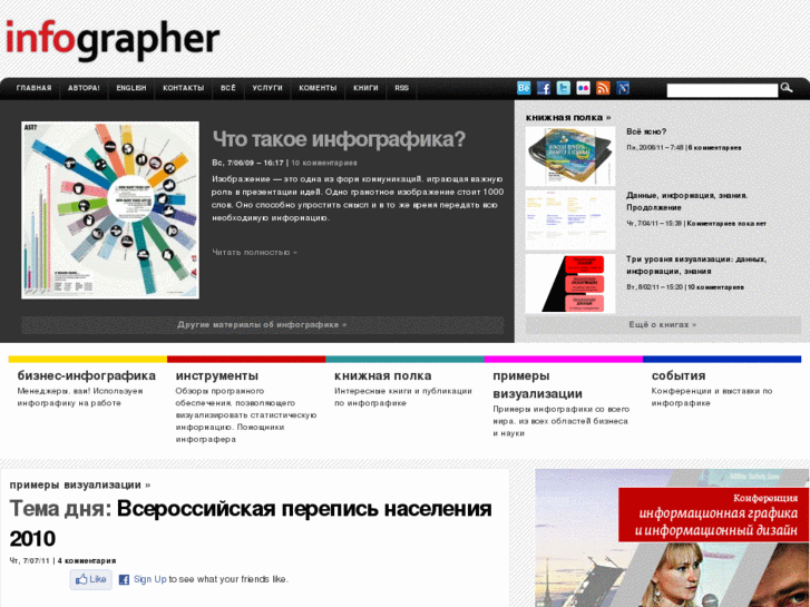 www.infographer.ru