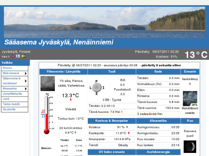 www.jyv-weather.info