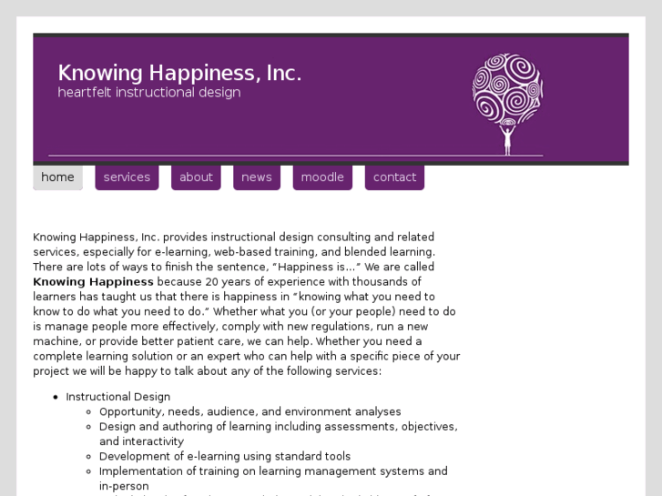 www.knowinghappiness.com