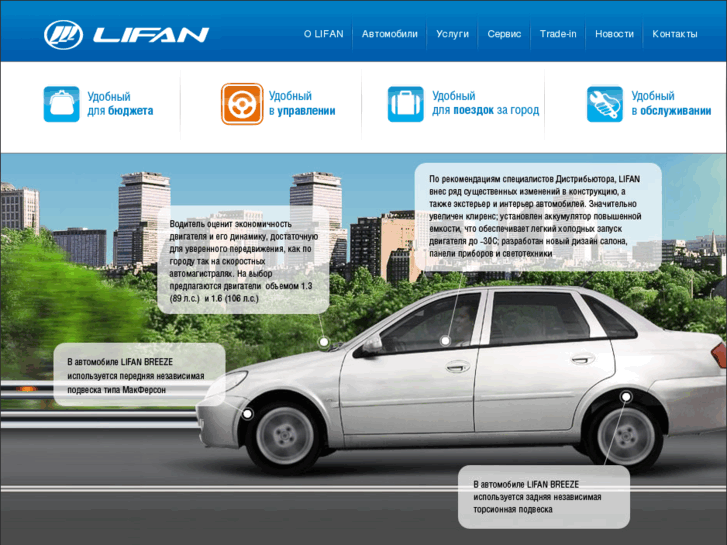 www.lifan66.ru