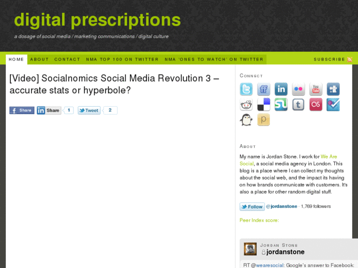 www.digital-prescriptions.com