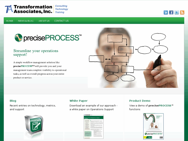 www.preciseprocess.com
