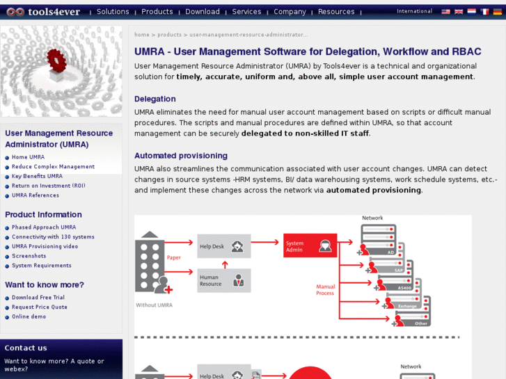 www.admin-tools.net