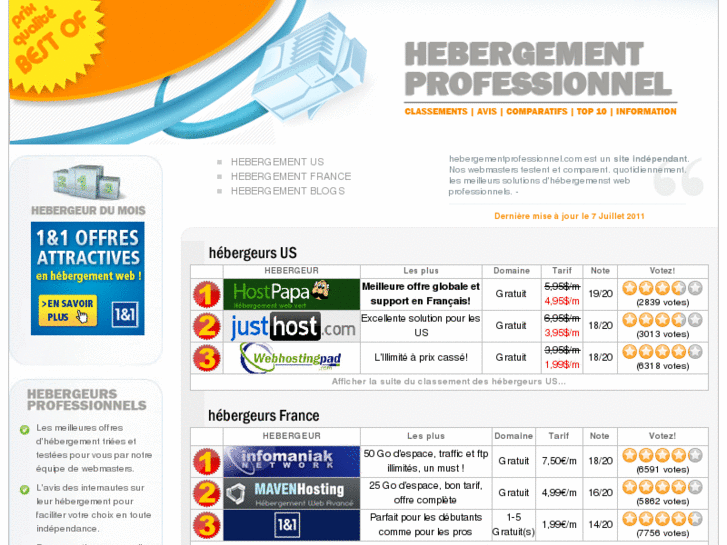 www.hebergementprofessionnel.com