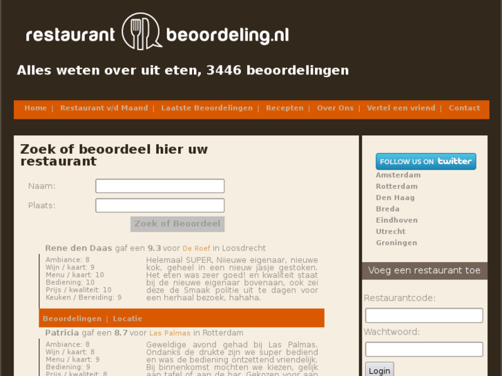 www.restaurantbeoordeling.com