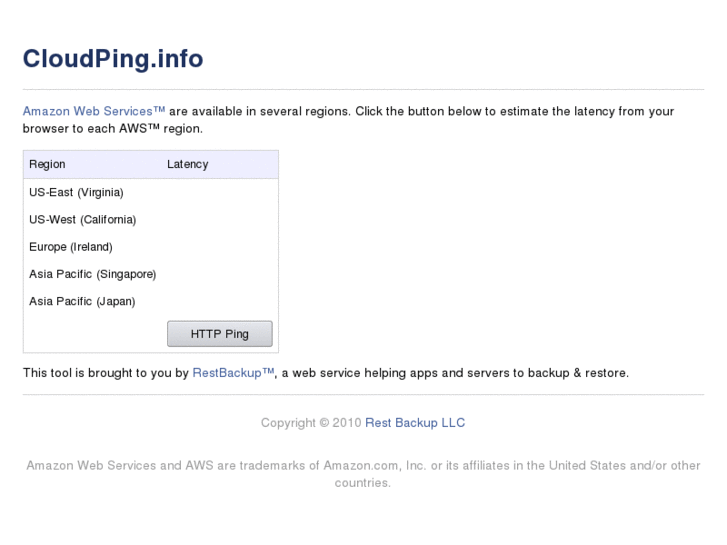 www.cloudping.info