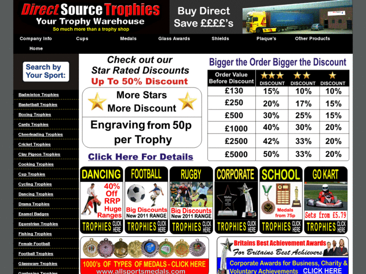 www.directsourceuk.com