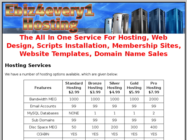 www.ebiz4every1hosting.com