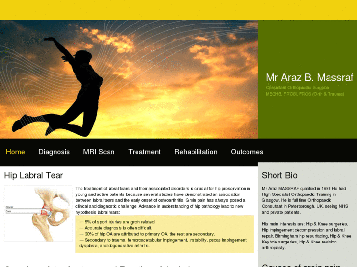 www.labral-tear.com