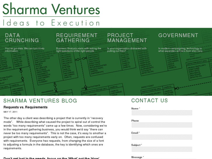 www.sharmaventures.com