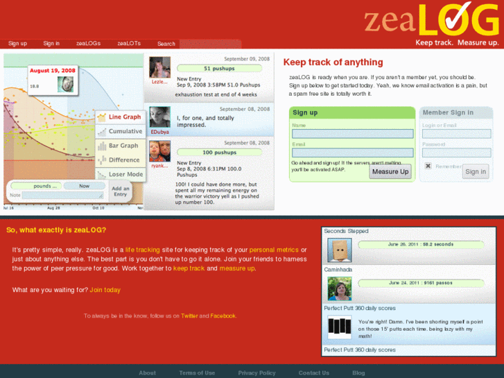 www.zealog.com