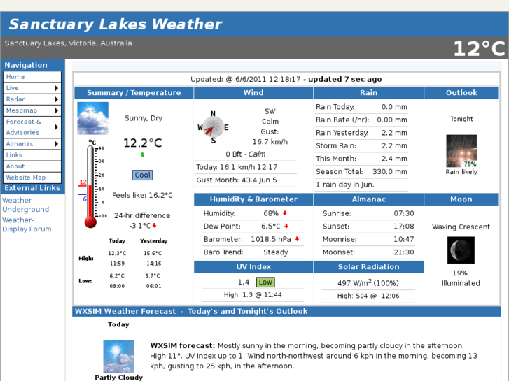 www.sanctuarylakesweather.com.au