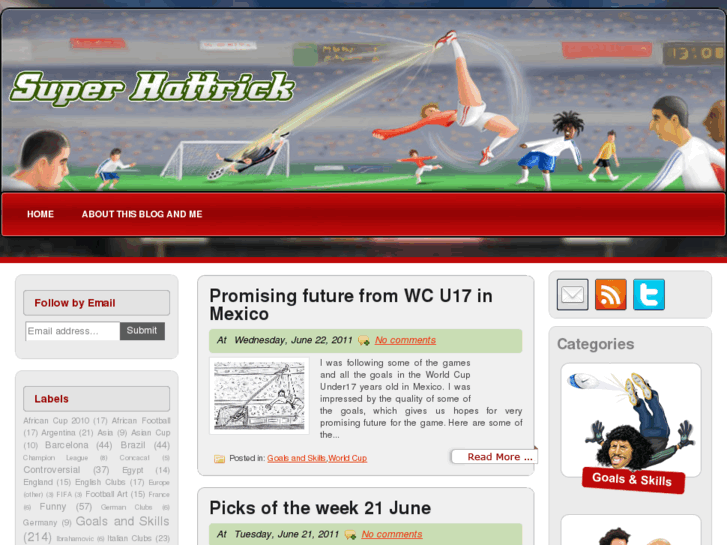 www.superhattrick.com