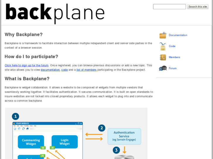 www.backplanespec.com