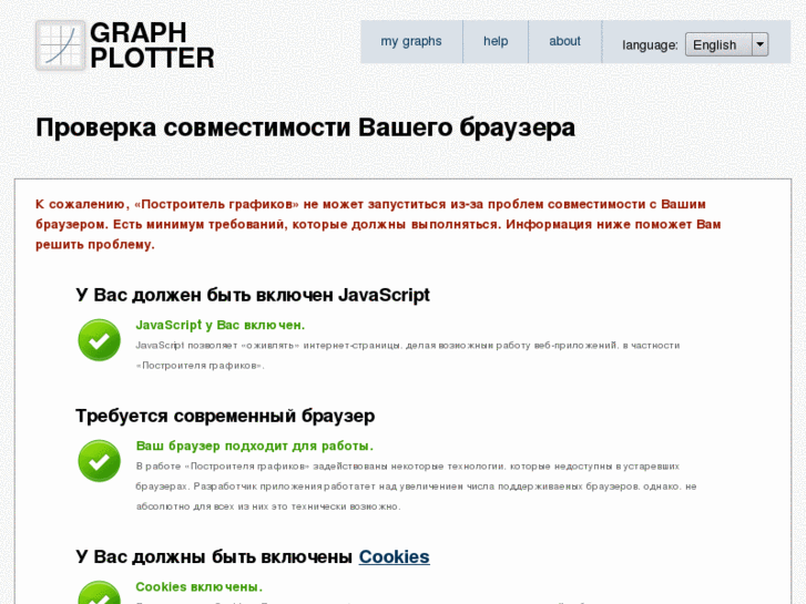 www.graphplotter.org