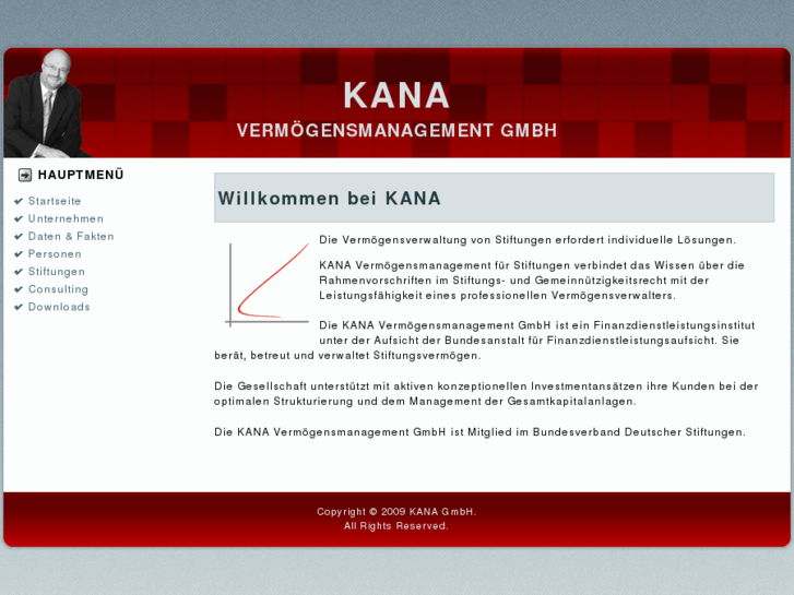 www.kana-group.com