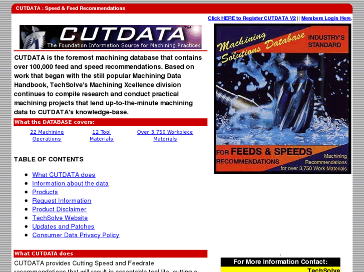 www.cutdata.com