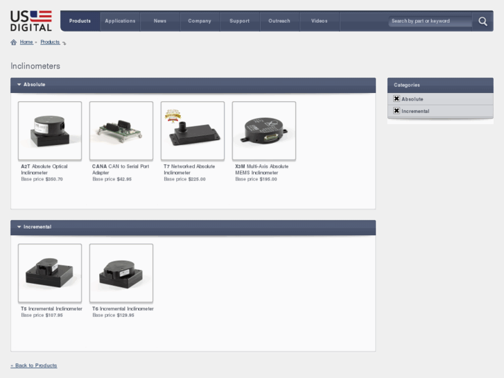 www.inclinometer.net