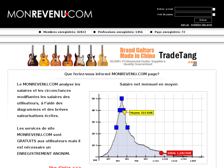 www.monrevenu.com