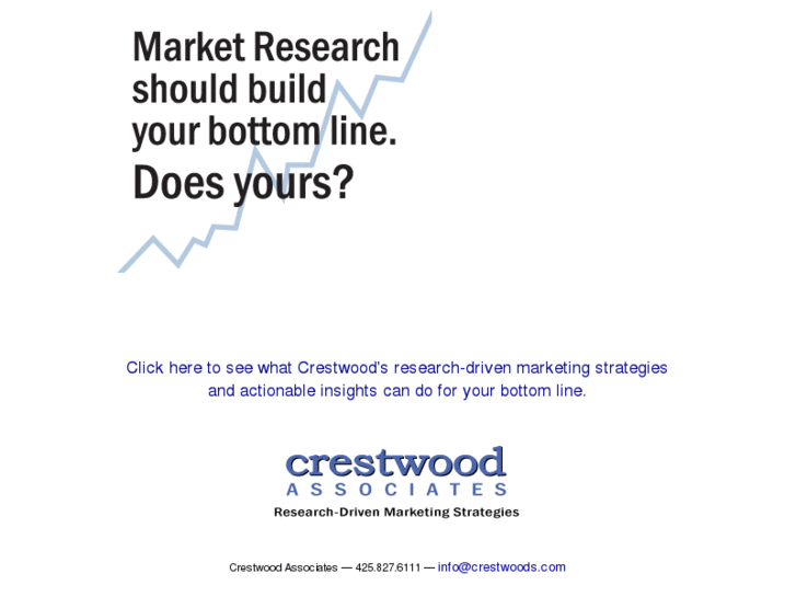 www.crestwoods.com