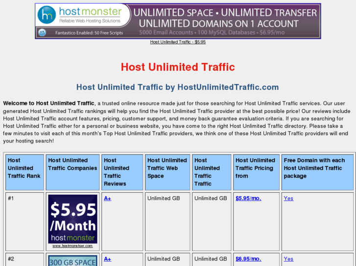 www.hostunlimitedtraffic.com