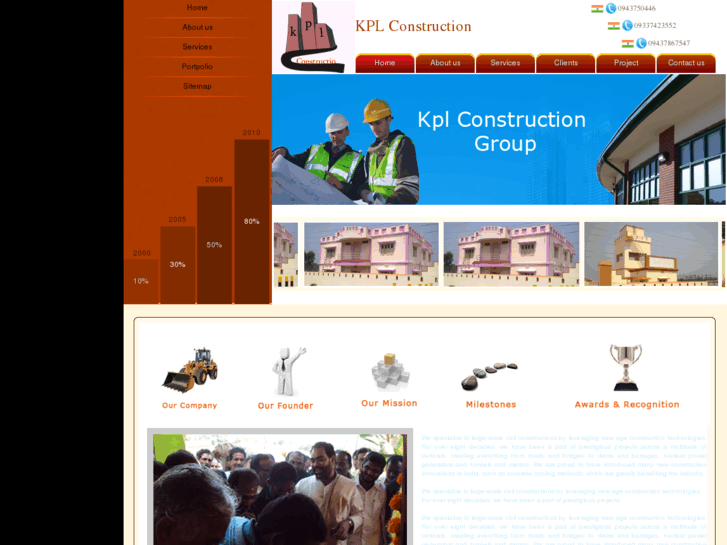 www.kplconstructions.com