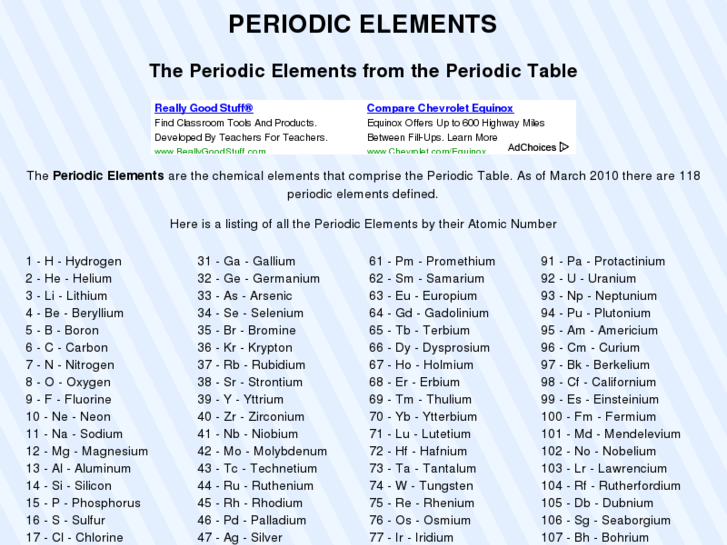 www.periodicelements.net