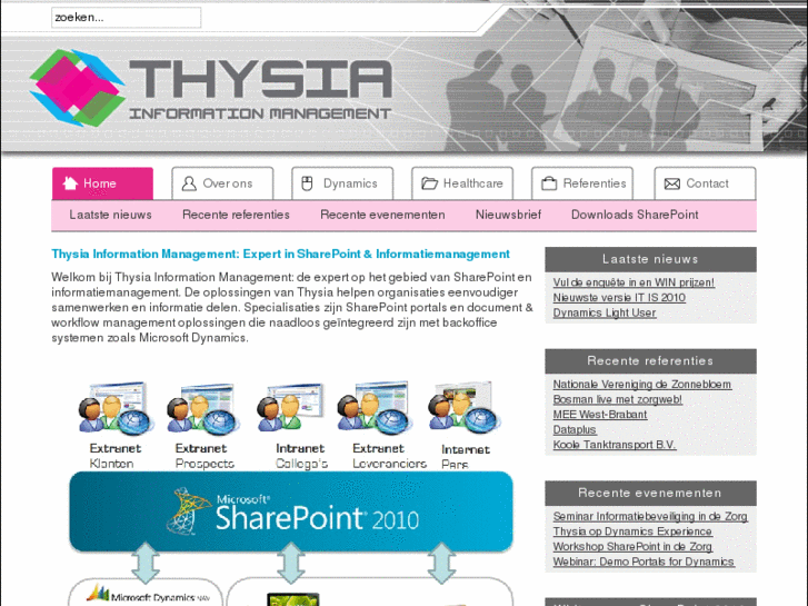 www.thysia.eu