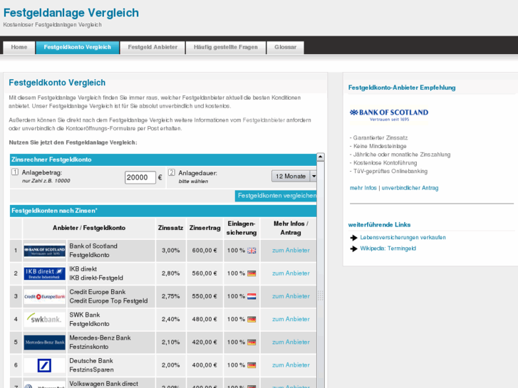 www.festgeldanlage-vergleich.de