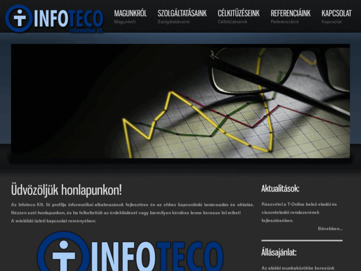 www.infoteco.hu