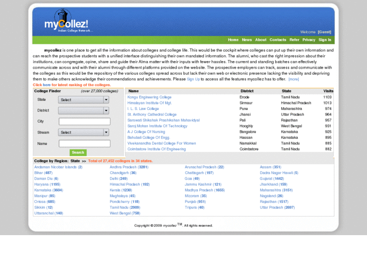 www.mycollez.com