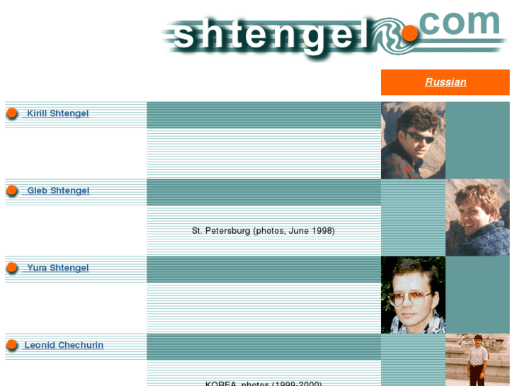 www.shtengel.com