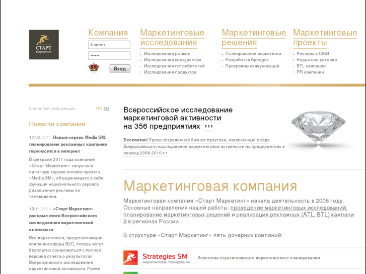 www.startmarketing.ru