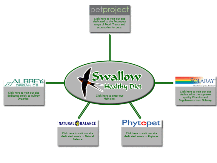 www.swallowhd.com