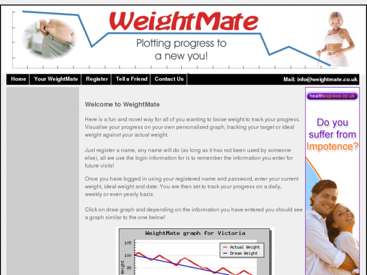 www.weightmate.co.uk