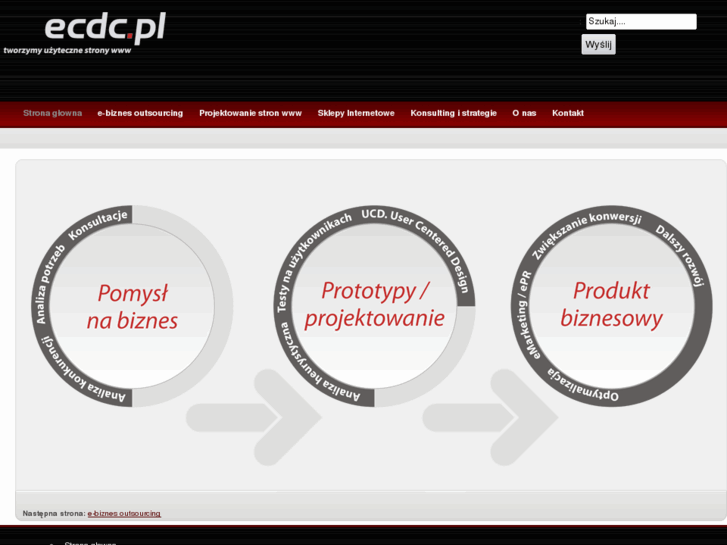 www.ecdc.pl