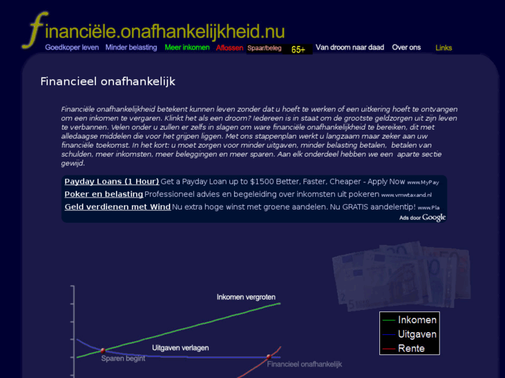 www.onafhankelijkheid.nu