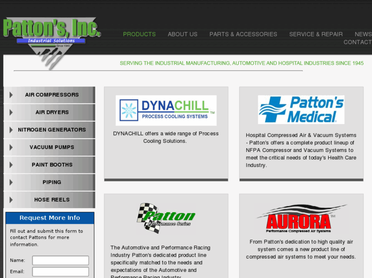 www.pattonsinc.com